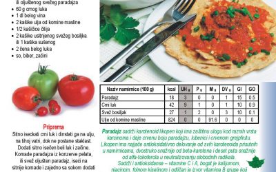 U cilju ostvarivanja javnog interesa u oblasti javnog informisanja osoba sa dijabetesom tipa 1 i tipa 2, prezentujemo recepte o ishrani renomiranih licenciranih nutricionista Srbije.