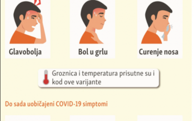 SIMPTOMI DELTA SOJA COVID-19 VIRUSA